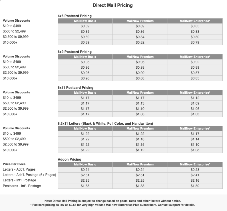 DM Pricing 7:9:26.png